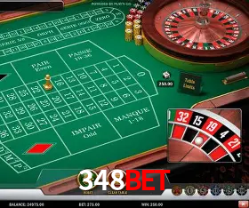 Descubra a Essência do 348bet: Nossa História e Compromissos